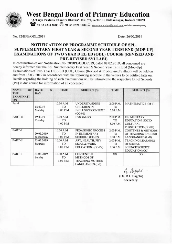 Special Supplementary Term End (Mop-Up) Exam of D.El.Ed. – PDF