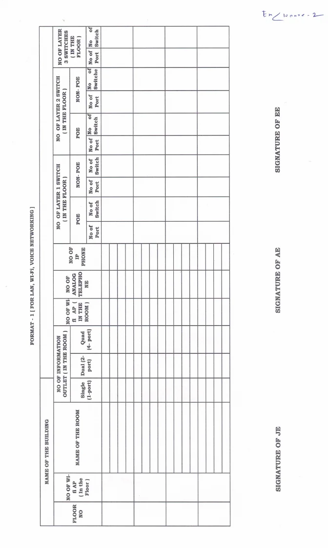 Estimate for Internal E.I. Work/ LAN, Wi-fi, Voice Networking, CCTV – PDF