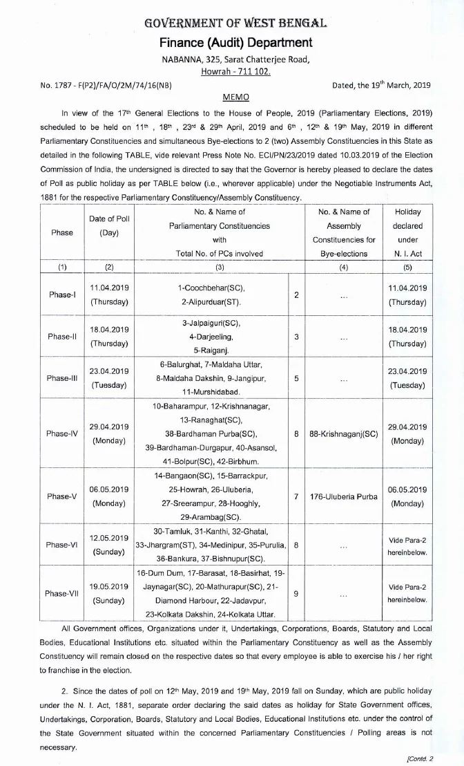 Public holiday on Poll Days of Parliamentary Election, 2019 – PDF