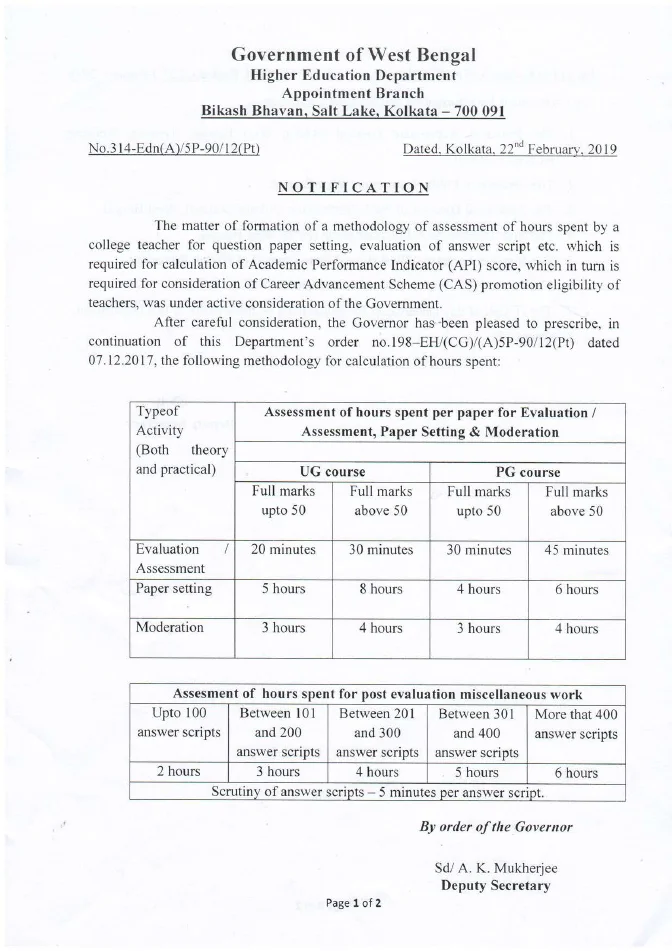 Assessment of Hours spent by College Teacher for Paper – PDF
