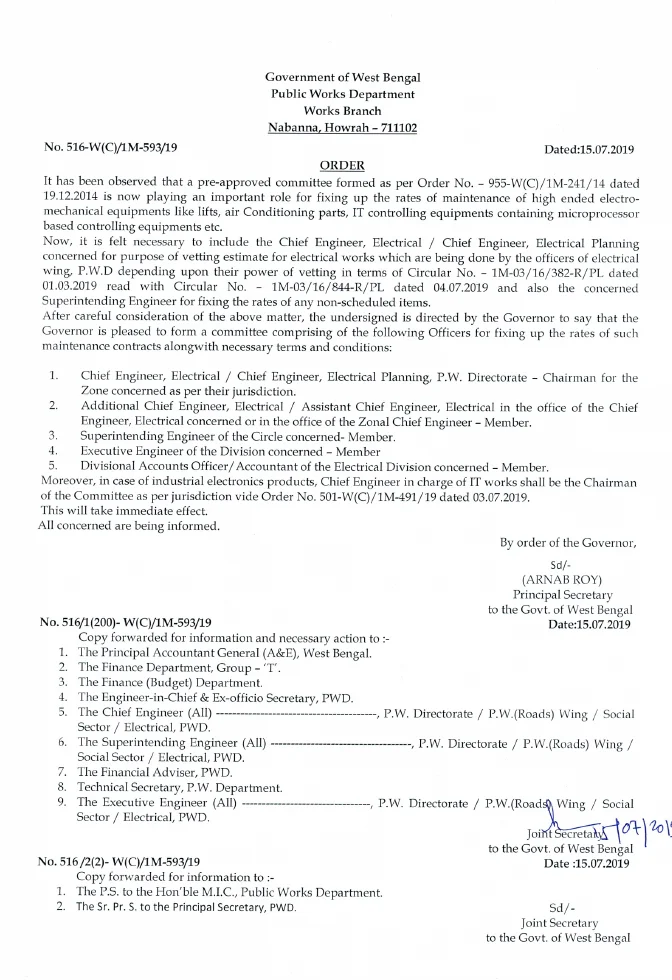 Committee for Fixing up the Rates of Electro-mechanical Equipment – PDF