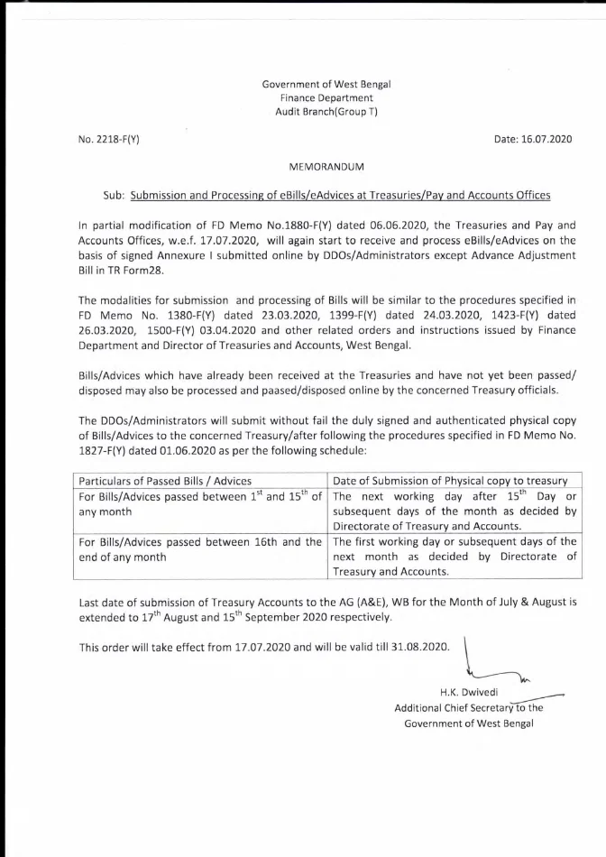 Physical Submission of Bills in Treasuries/ PAOs w.e.f 01.02.2021 – PDF