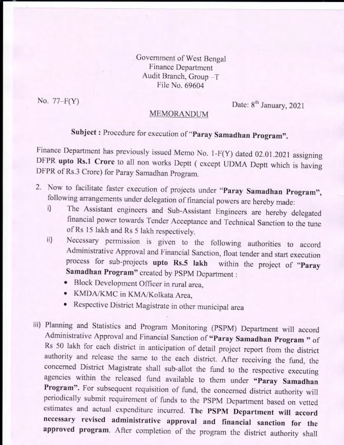 Procedure for Execution of “Paray Samadhan Program” – PDF