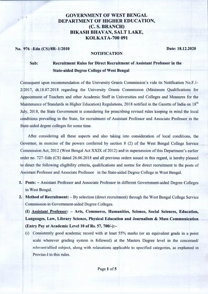 Recruitment Rules of Assistant Professor in Degree College – PDF