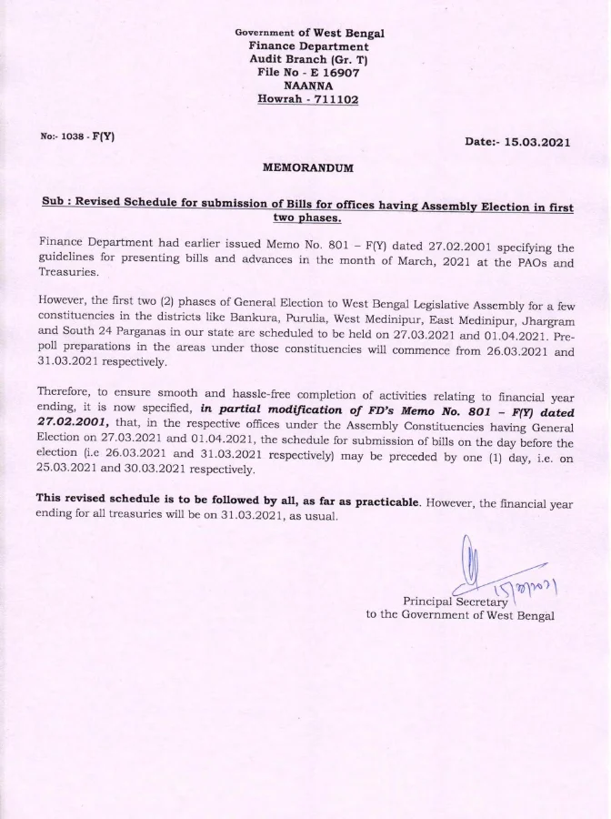 Guidelines for Presenting Bills at Treasury/ PAO, 2020-2021 – PDF