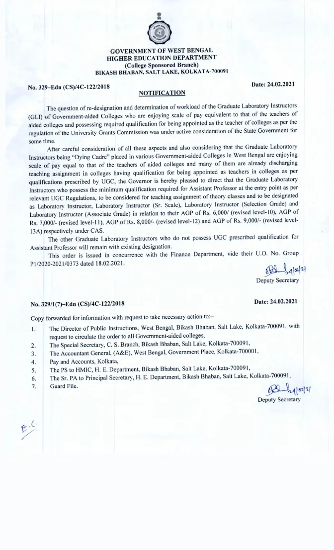 Determination of Workload of Graduate Laboratory Instructors – PDF