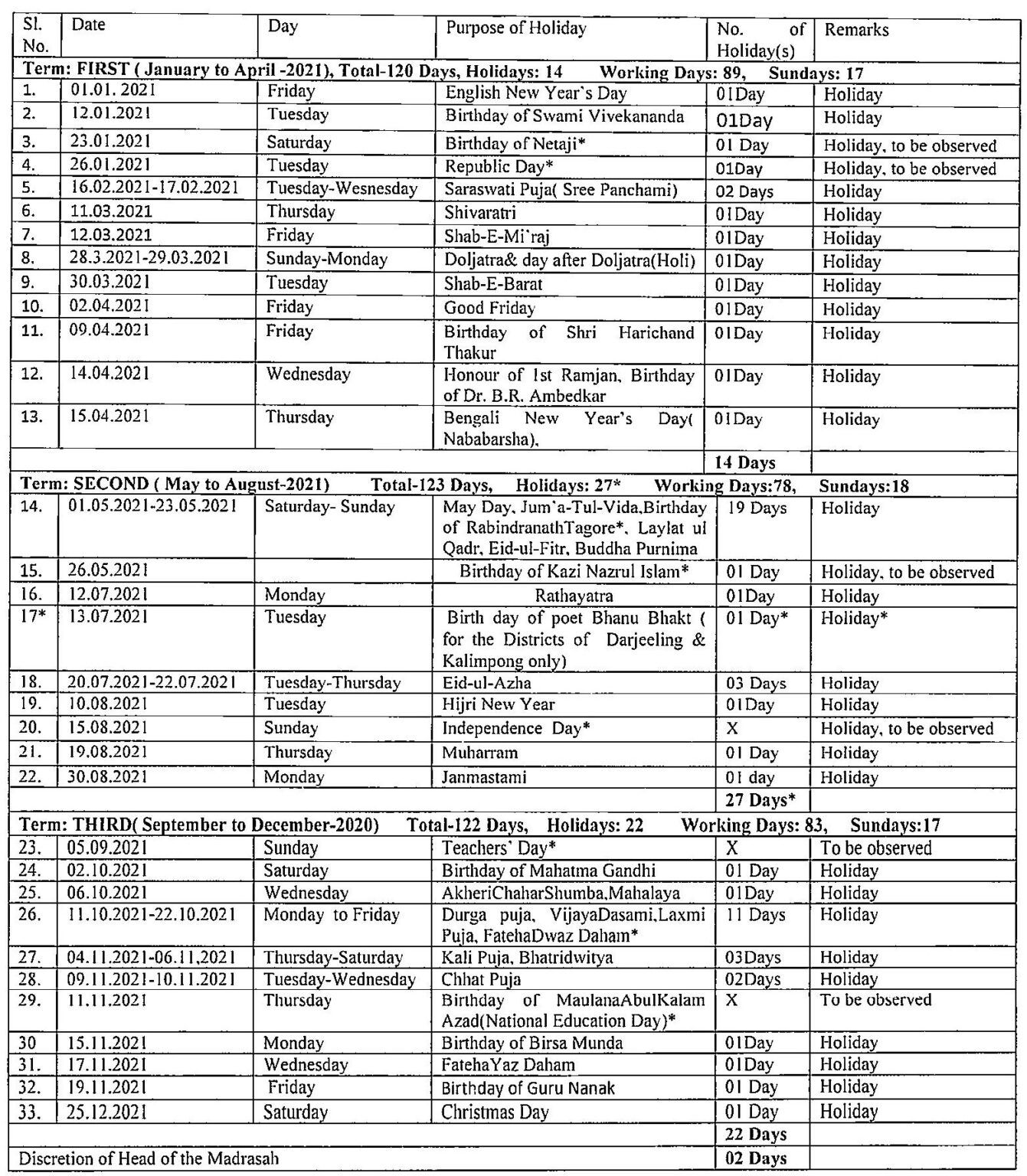 Holiday List of West Bengal Board of Madrasah Education, 2021 – WBXPress