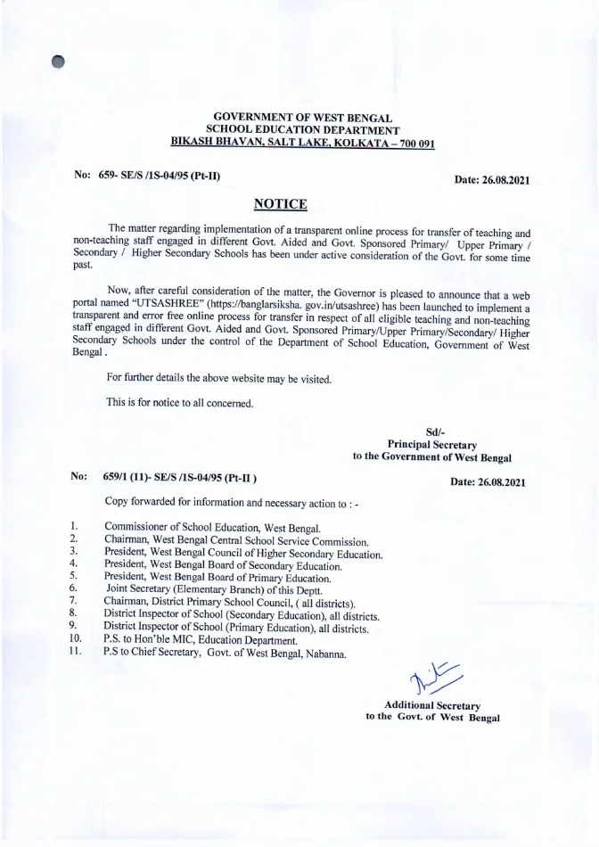 UTSASHREE – Online Teacher Transfer Portal by School Education – PDF