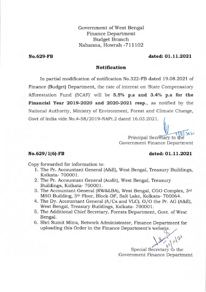 Rate of Interest on State Compensatory Afforestation Fund, 2020-21 – PDF