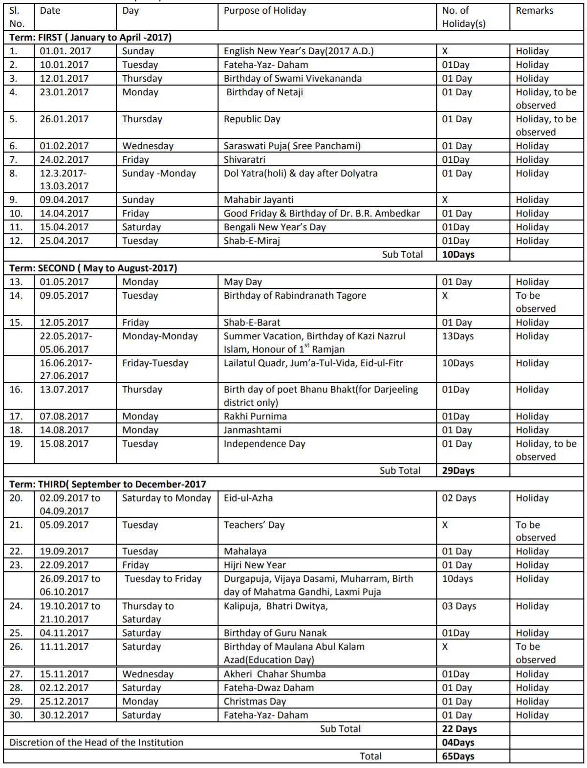 holiday-list-of-west-bengal-board-of-madrasah-education-2017-wbxpress