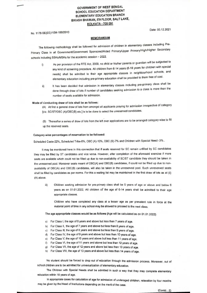 Admission of Children in Elementary Classes for Session, 2022 – PDF