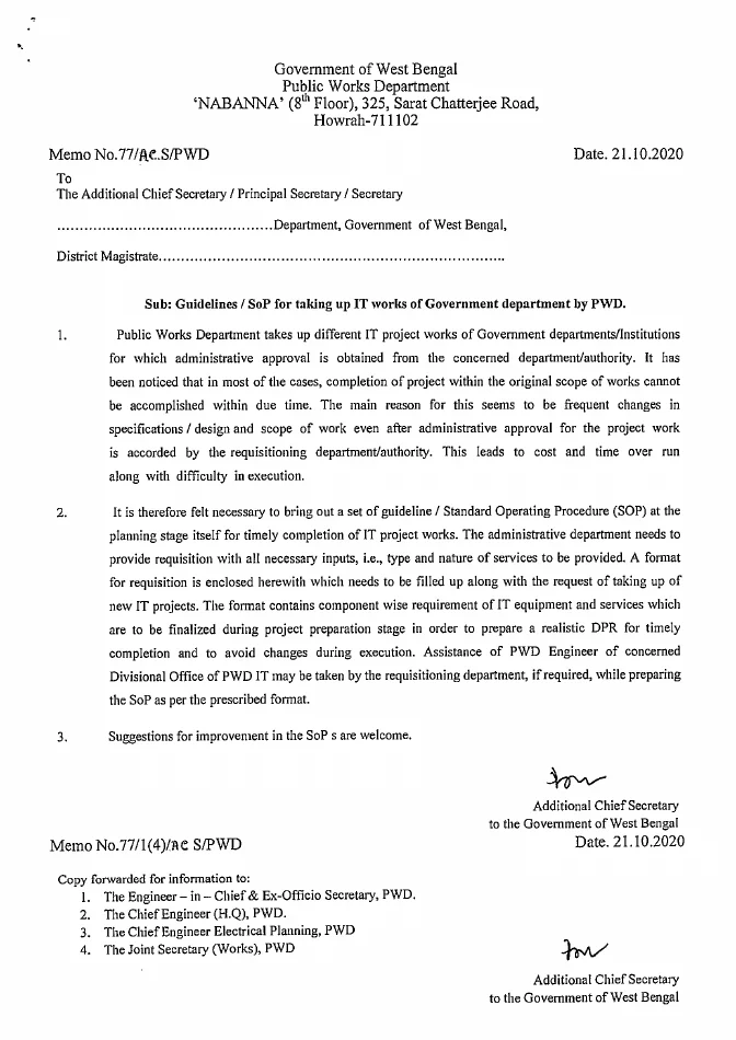 Guidelines/ SoP for taking up IT works of Govt Department by PWD – PDF