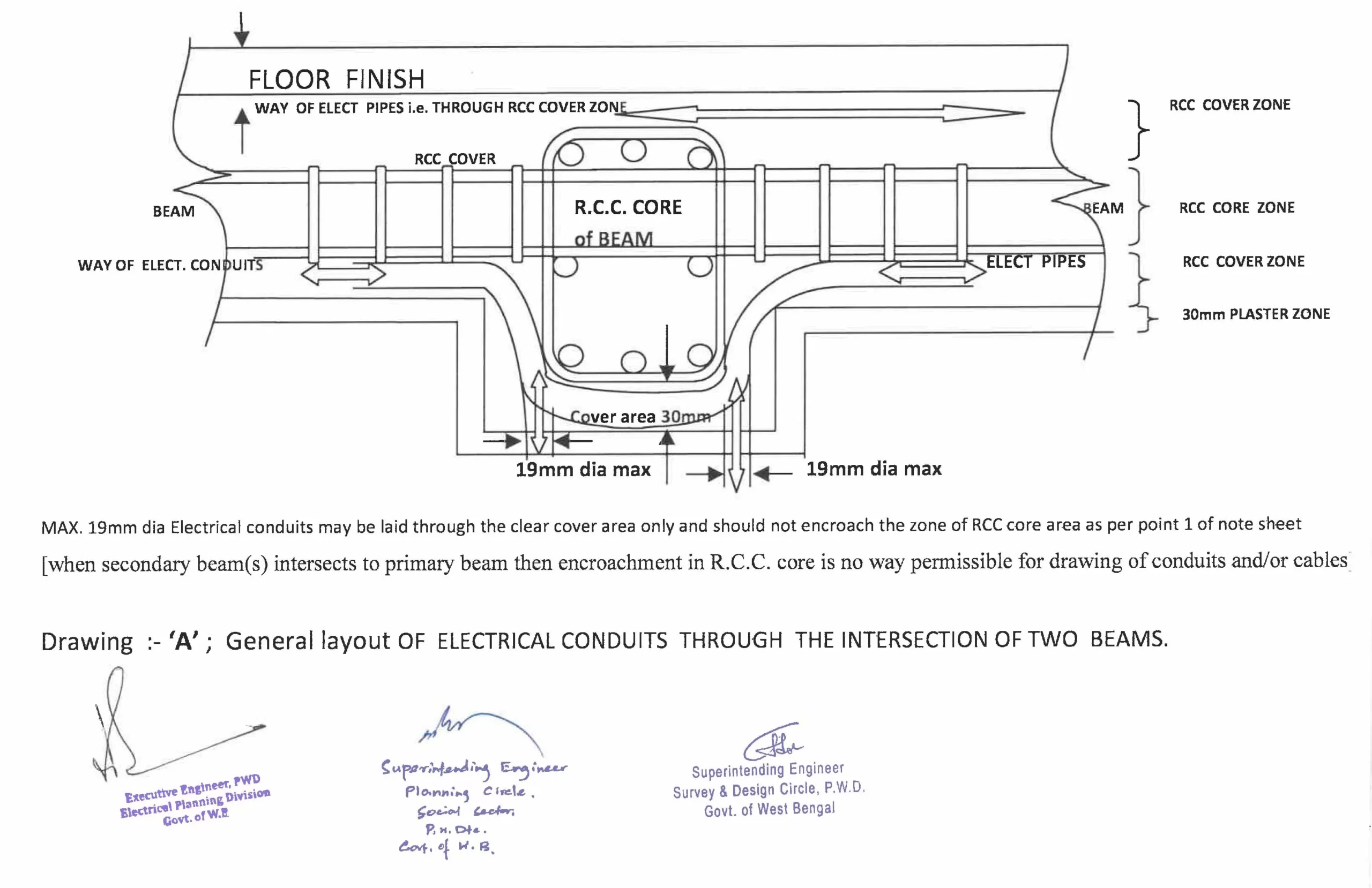 Armstrong SB12P SIMPLESOFFIT Soffit Framing System Installation Guide