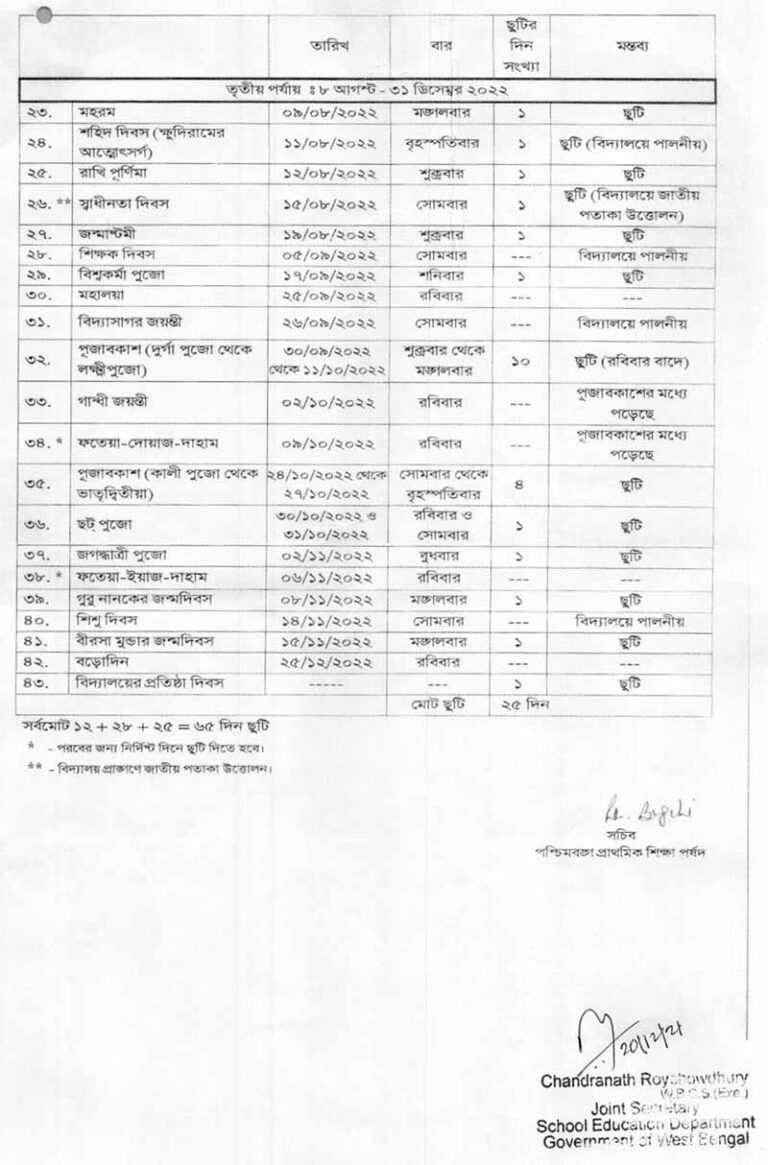 holiday-list-of-primary-schools-of-west-bengal-2022-wbxpress