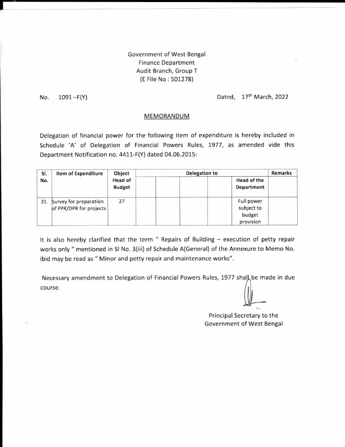 Revised Schedule ‘A’ and Schedule ‘B’ of DFP Rules, 1977 – PDF
