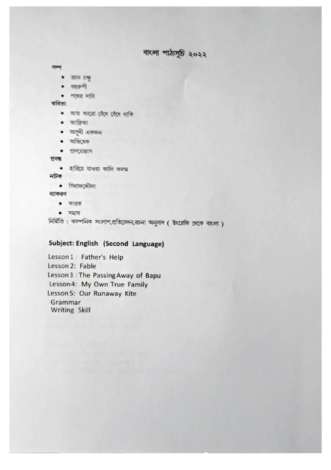 Reduced Syllabus of Alim Examination, 2022 – PDF