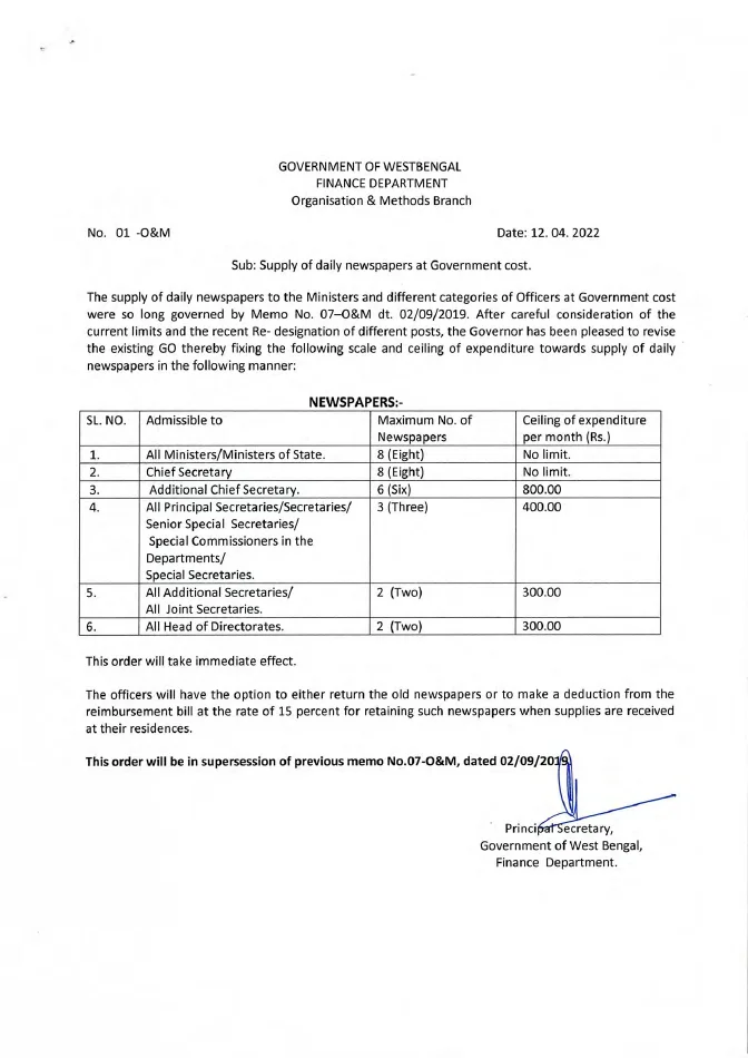 Supply of Daily Newspapers to Ministers and Different Categories of Officers – PDF