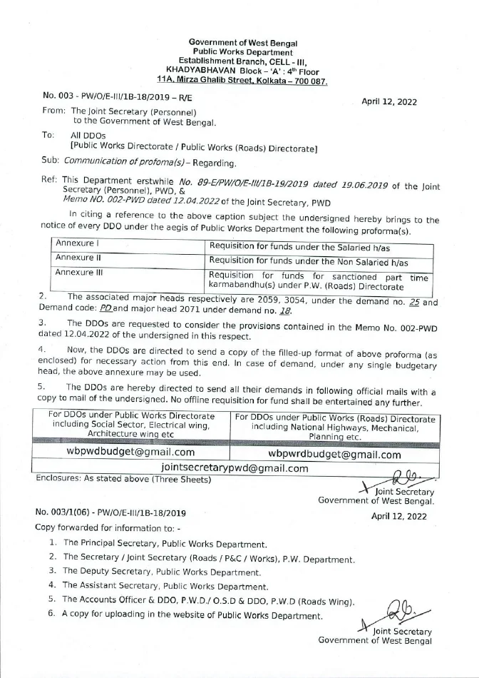 Standard Guidelines to DDOs under PWD regarding Non-Plan Head – PDF