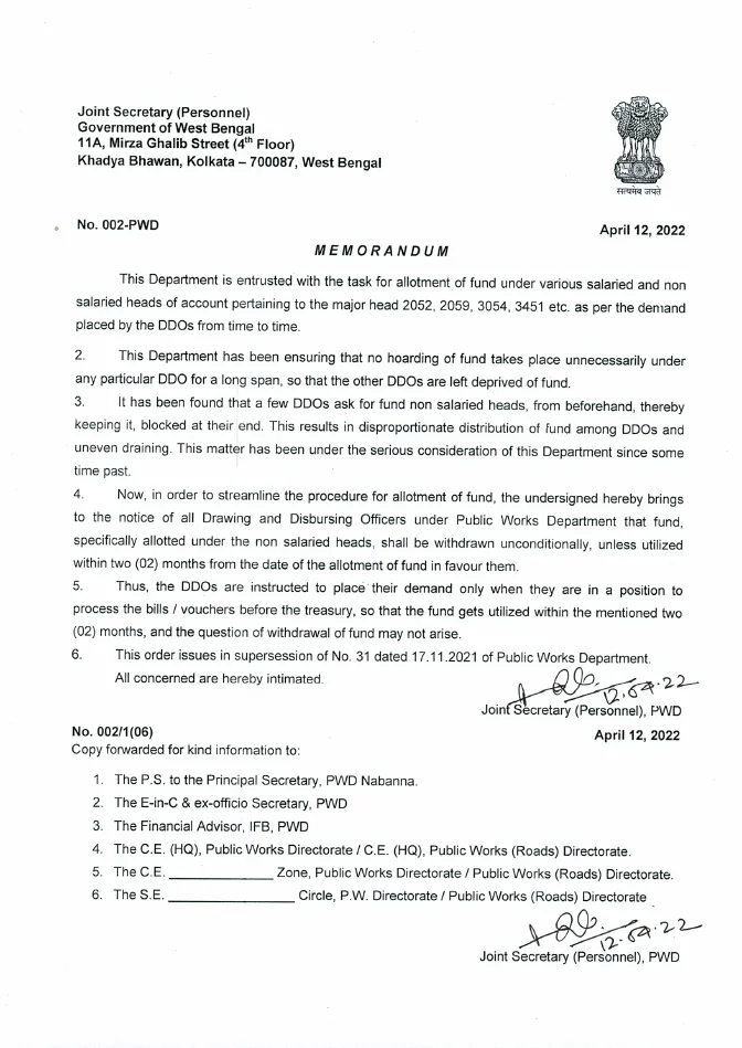 Standard Guidelines to DDOs under PWD regarding Non-Plan Head – PDF