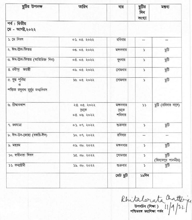 revised-model-holiday-list-by-wbbse-for-academic-session-2022-wbxpress