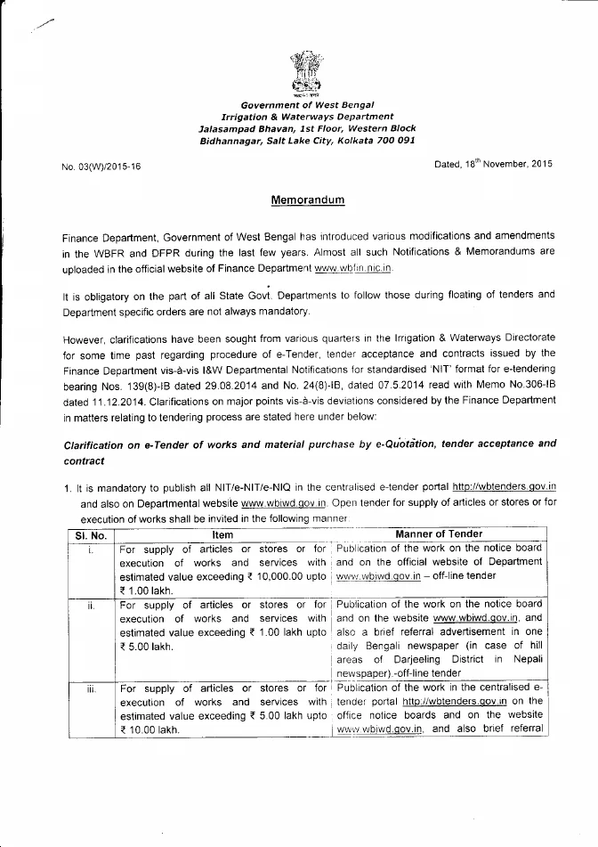 Guidelines for e-Tender/ e-Quotation/ e-Procurement of Works and Material Purchase – PDF