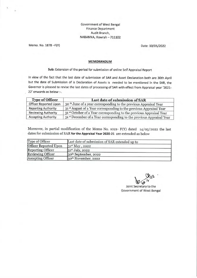 Last Date of Submission/ Evaluation/ Acceptance of Online SAR – PDF