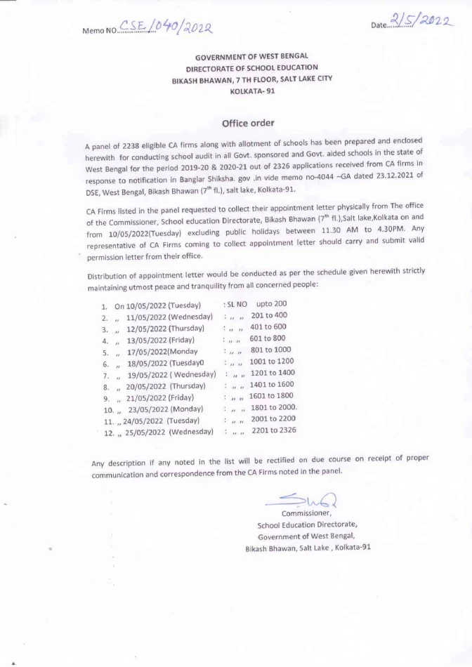 Eligible CA Firms for Audit of Govt. Sponsored/ Govt. Aided Schools – PDF