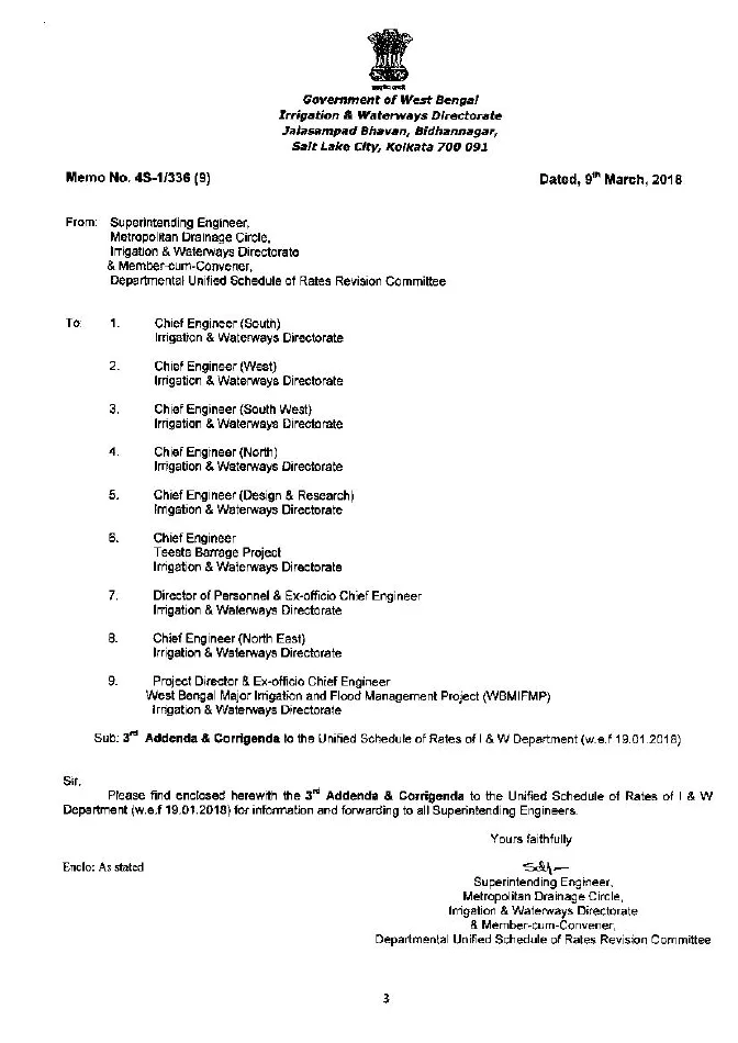 Unified Schedule of Rates of Irrigation and Waterways Department – PDF