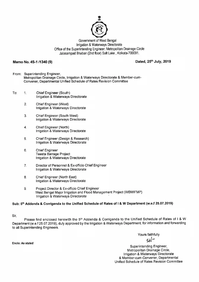 Unified Schedule of Rates of Irrigation and Waterways Department – PDF