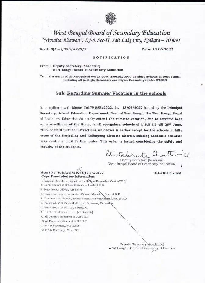 Summer Vacation in Schools Extended upto 26th June, 2022 – PDF