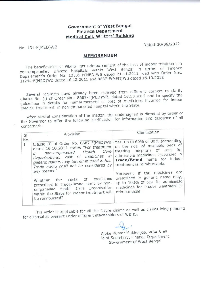 Reimbursement of Medicine Cost in Non-Empanelled Hospital – PDF