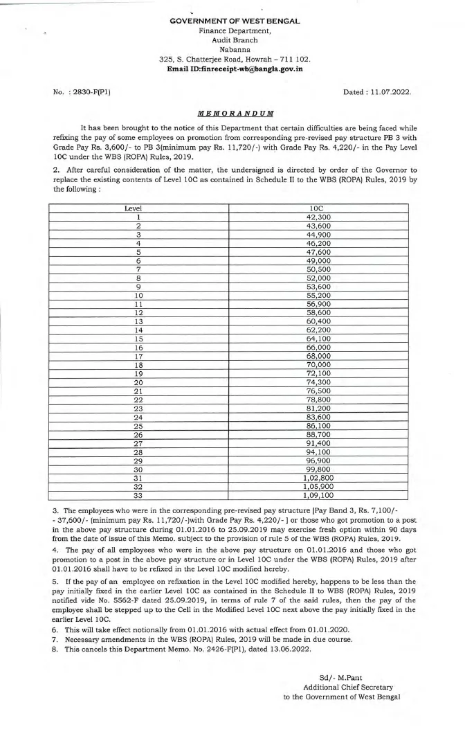 Pre-Revised Pay Level 10C under WBS (ROPA) Rules, 2019 – PDF