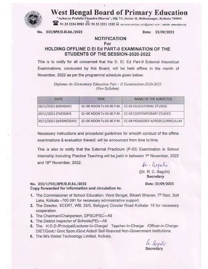 Schedule of D.El.Ed Part – II Examination for Session, 2020-2022 – PDF