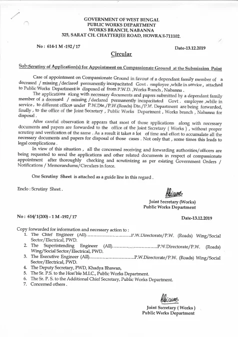 Scrutiny of Application for Appointment on Compassionate Ground – PDF