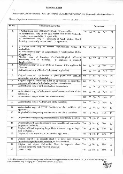 Scrutiny of Application for Appointment on Compassionate Ground – PDF
