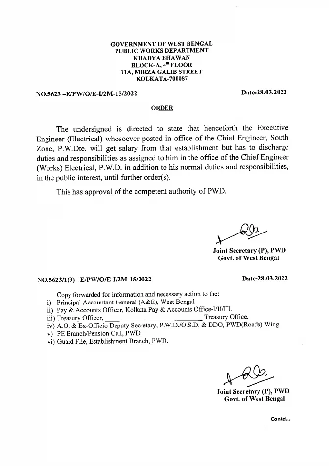 Functions of Executive Engineer (El) under CE, South Zone, P.W.Dte. – PDF