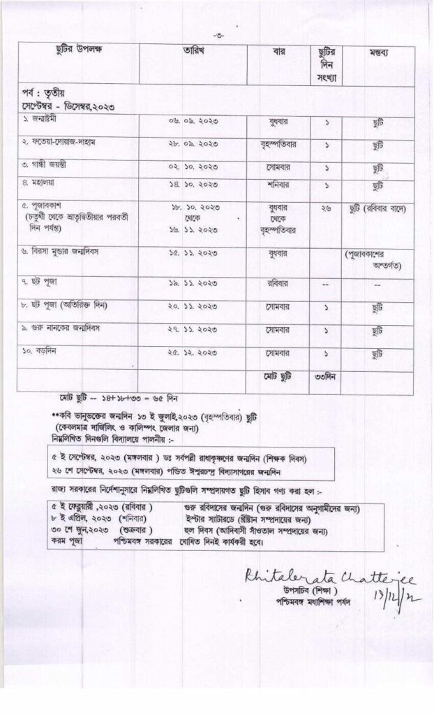 Model Holiday List by WBBSE for Academic Session, 2023 – WBXPress