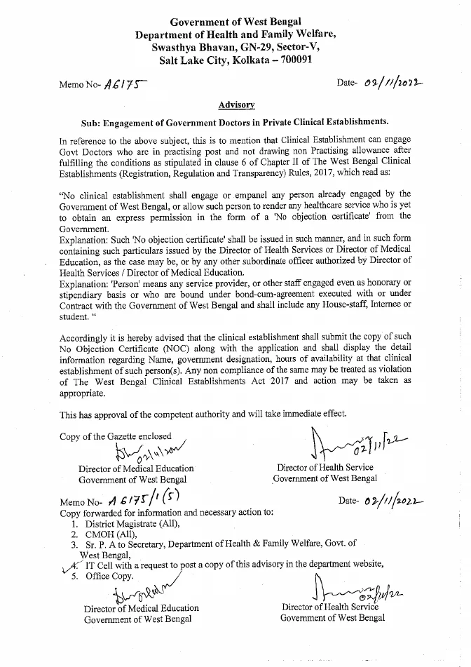 Engagement of Government Doctors in Private Clinical Establishments – PDF