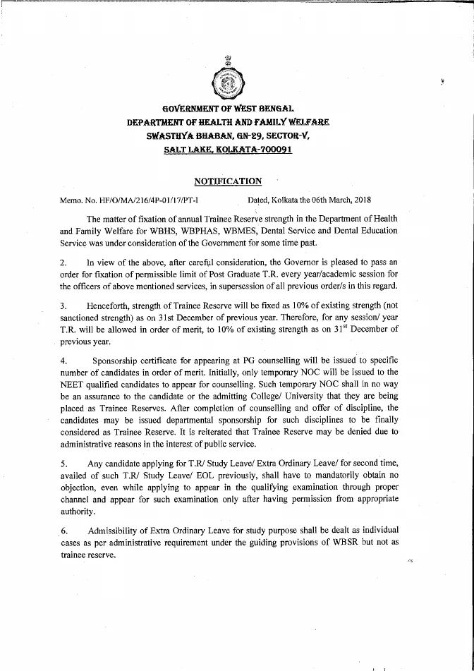 Fixation of Post Graduate Trainee Reserve Strength of Doctors – PDF