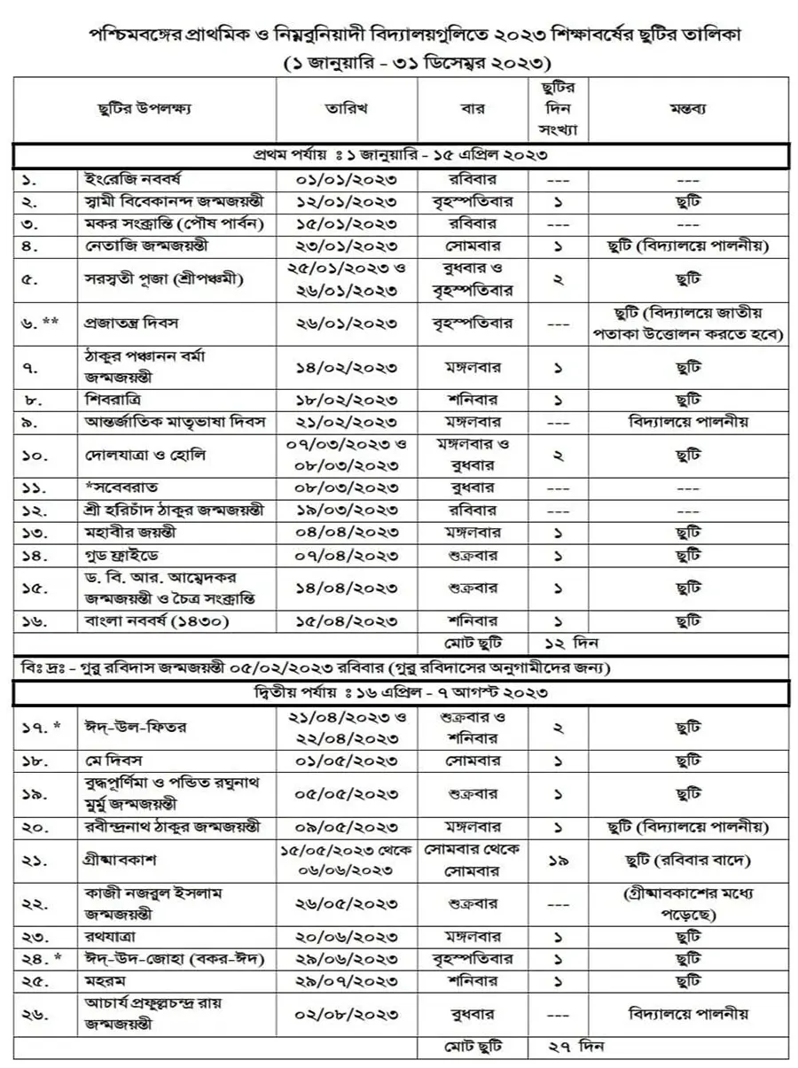 List Of Holidays 2024 West Bengal Primary School Gerta Adelind