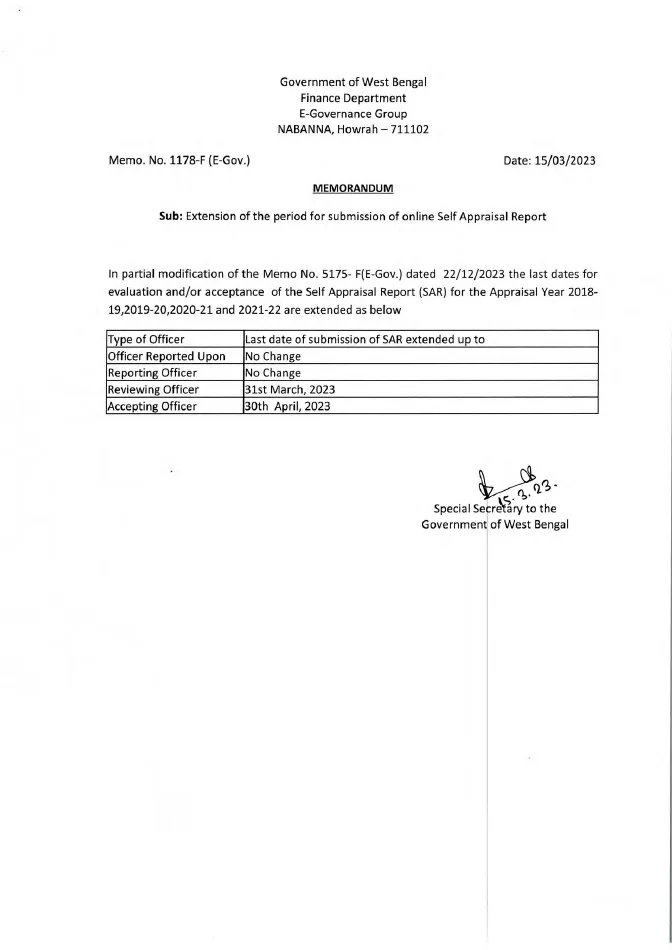 Important Dates for Submission of Self Appraisal Report, 2021-2022 onwards – PDF