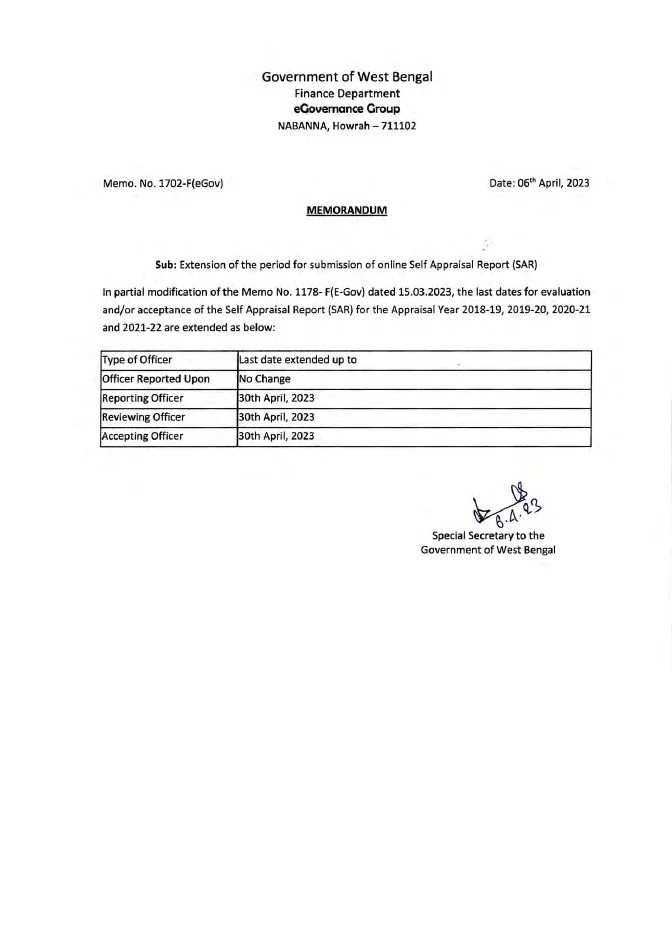 Important Dates for Submission of Self Appraisal Report, 2021-2022 onwards – PDF