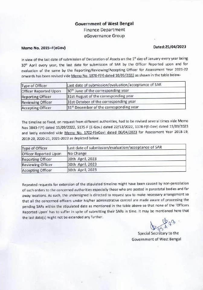 Important Dates for Submission of Self Appraisal Report, 2021-2022 onwards – PDF