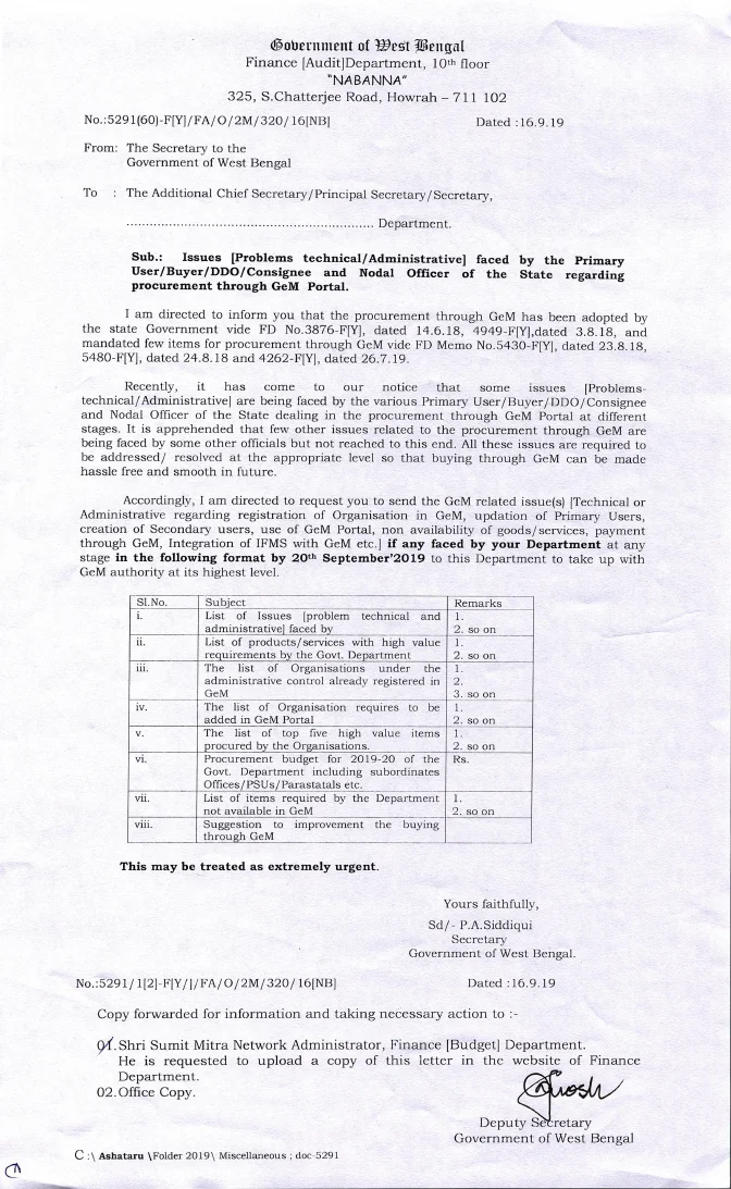 Problems regarding Procurement through GeM Portal – PDF