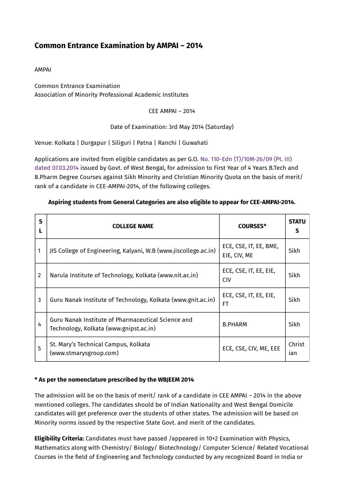 Common Entrance Examination by AMPAI – 2014 – PDF