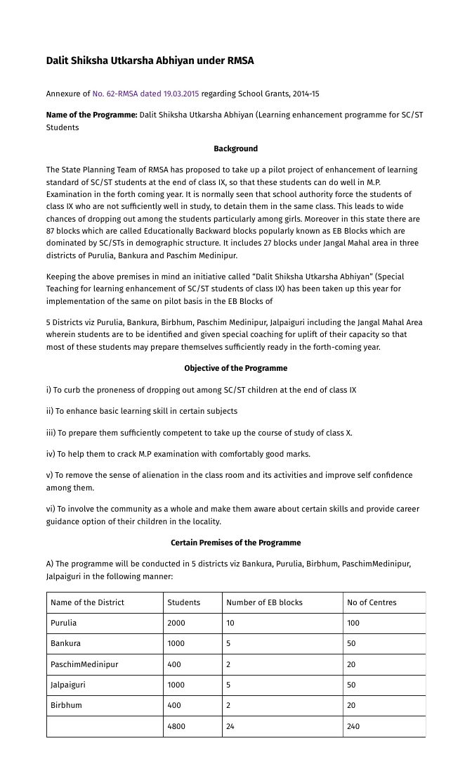 Dalit Shiksha Utkarsha Abhiyan under RMSA – PDF