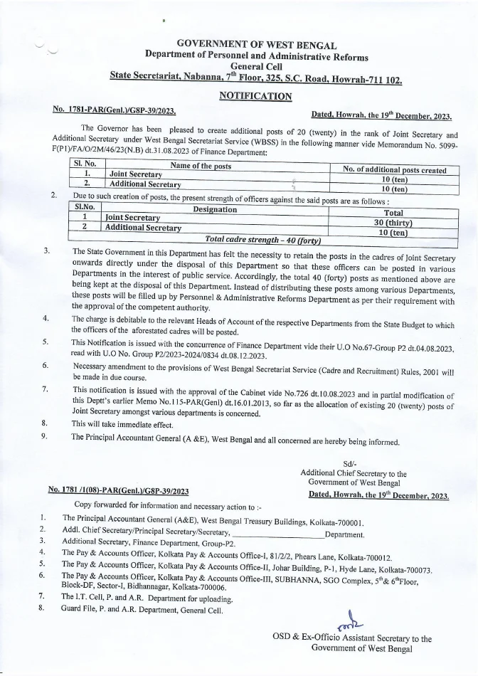 Additional Posts of Joint Secretary and Additional Secretary under WBSS – PDF