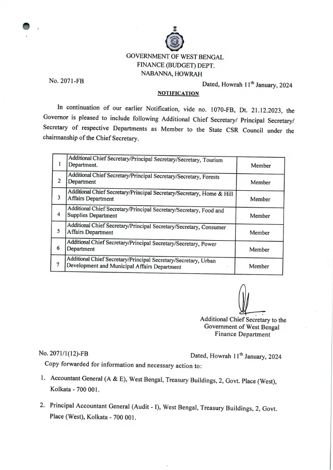 Members of State Corporate Social Responsibility Council – PDF