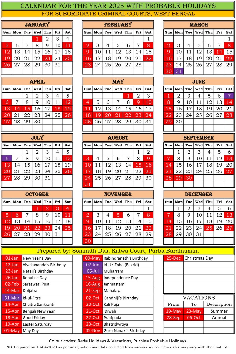 Calendar for Sub-Ordinate Criminal/ Civil Court for the year, 2025 ...