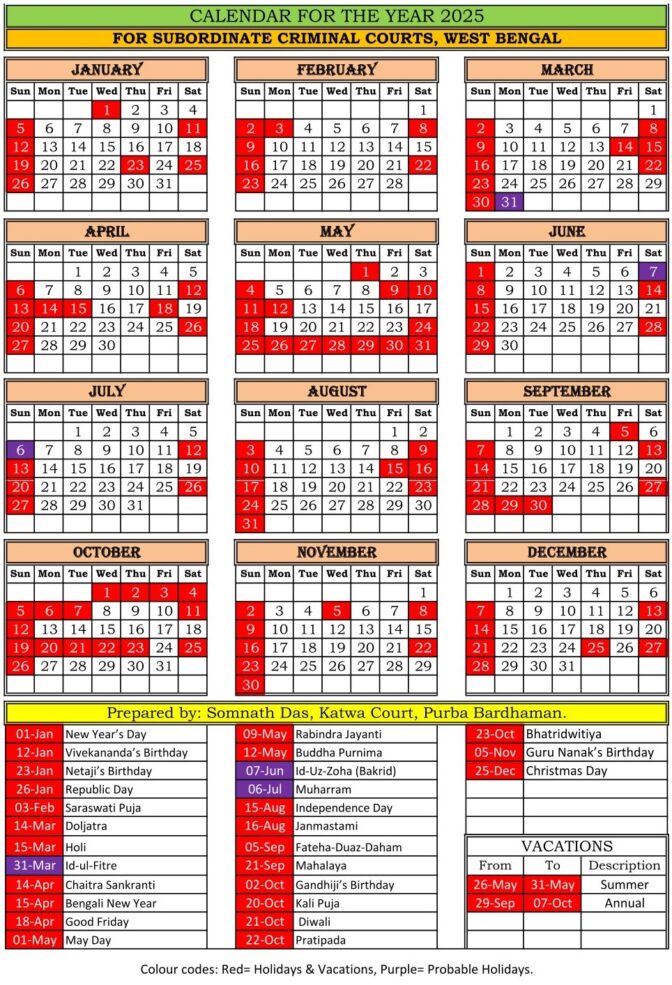 Calendar for Sub Ordinate Criminal/ Civil Court for the year 2025